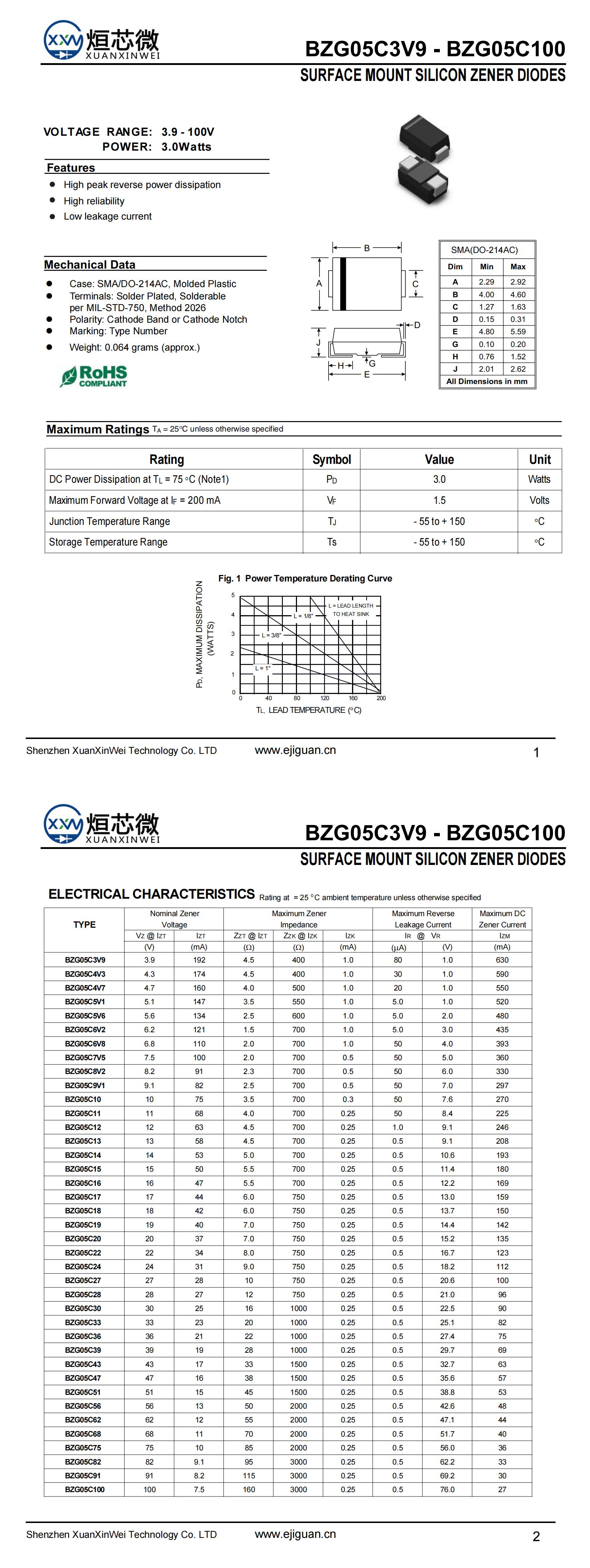 BZG05C8V2