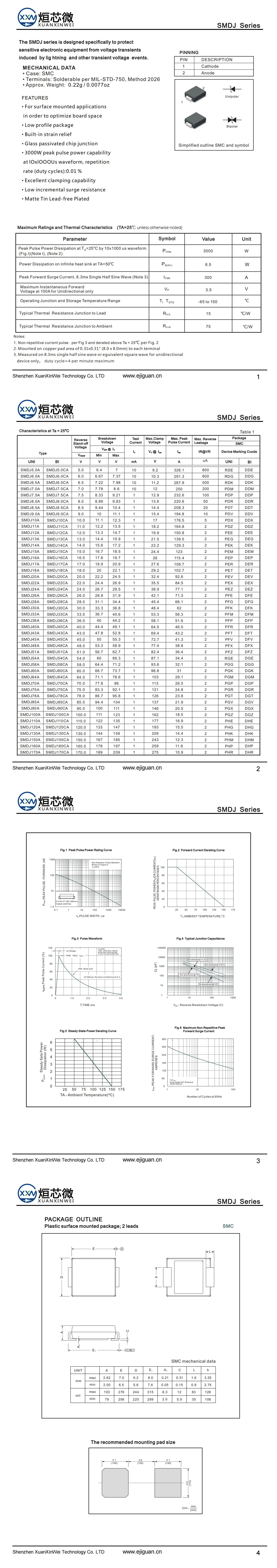 SMDJ110A