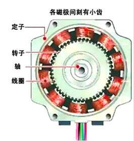 步進驅(qū)動器MOS管